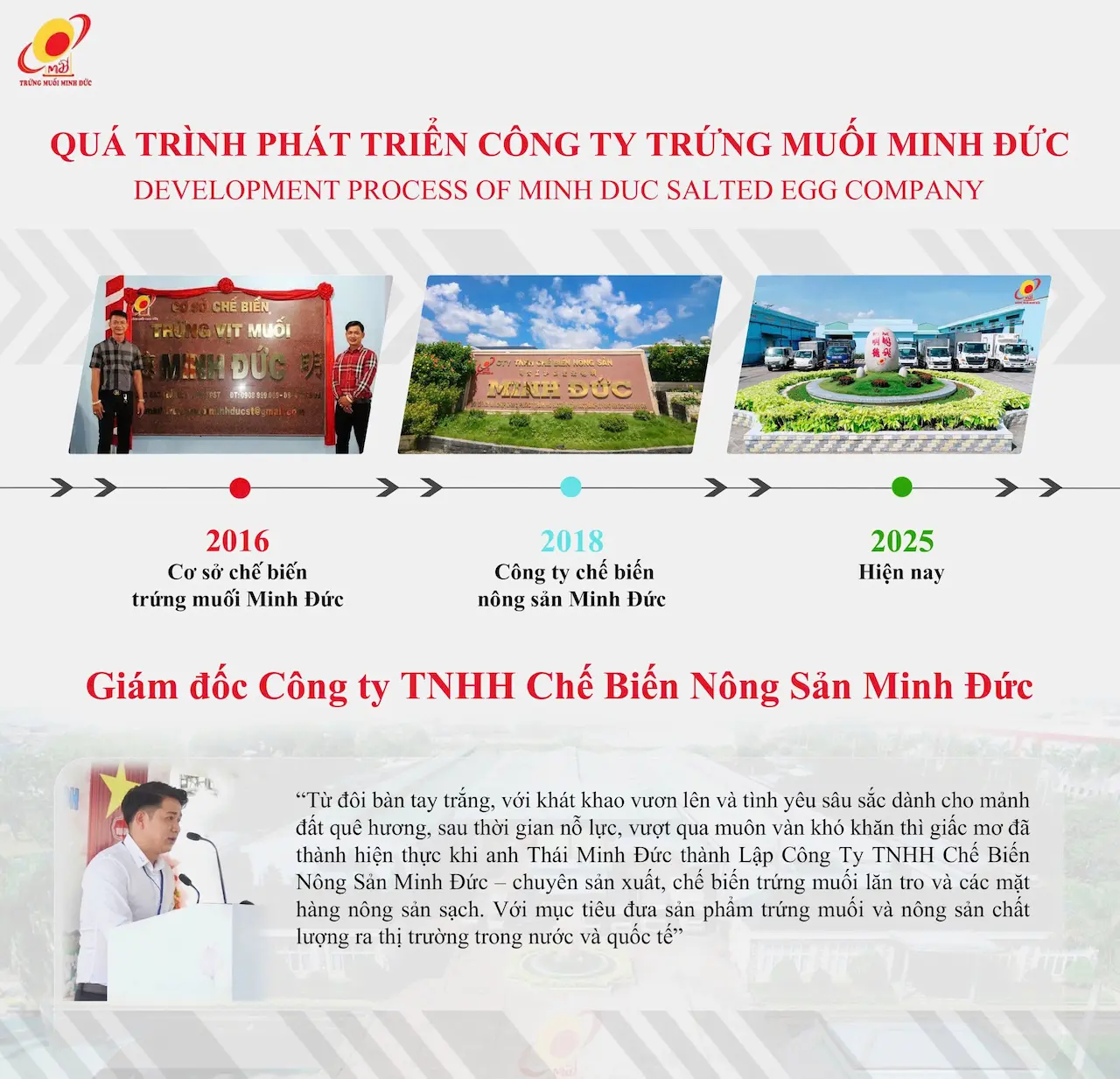 anh-qua-trinh-hinh-thanh